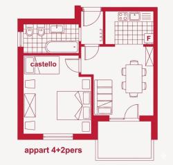 APPARTAMENTO D